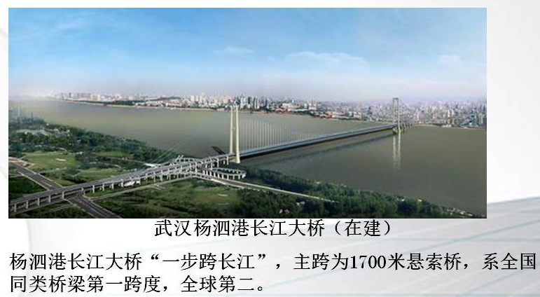 Road Bridge Building